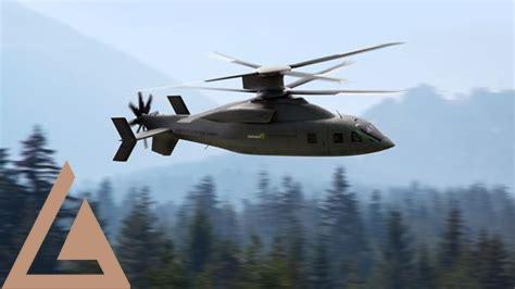 fast-helicopters,The Advancements in Fast Helicopters,thqAdvancementsinfasthelicopters
