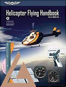 helicopter-flying-handbook-audio,Audio Options for Helicopter Flying Handbook,thqAudioOptionsforHelicopterFlyingHandbook