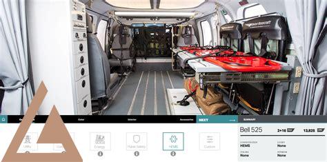 helicopter-configurator,Benefits of Helicopter Configurator,thqBenefitsofHelicopterConfigurator