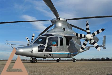 fastes-helicopter,Eurocopter X3,thqEurocopterX3