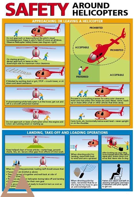 landing-zone-helicopter,Factors to Consider for Landing Zone Helicopter,thqFactorstoConsiderforLandingZoneHelicopter