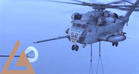 helicopter-refueling,Fueling Capacity of Helicopters,thqFuelingCapacityofHelicopters