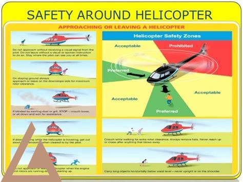 helicopter-boarding,Helicopter Boarding Safety,thqHelicopterBoardingSafety