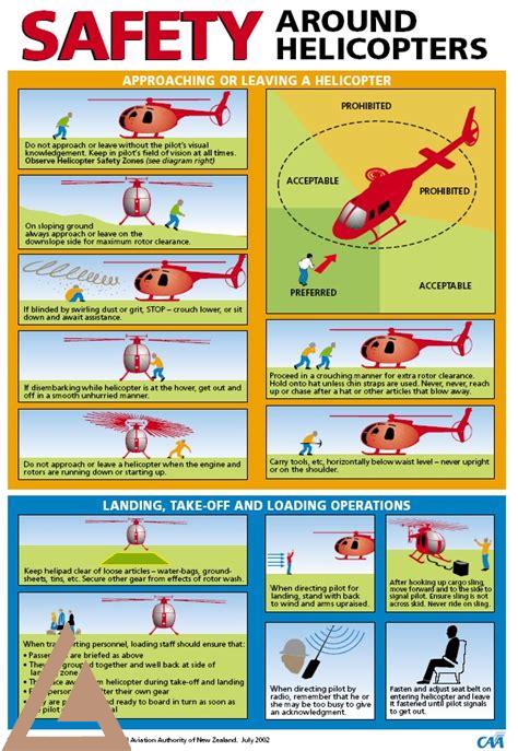 helicopter-cargo-transport,Helicopter Cargo Transport Safety Measures,thqHelicopterCargoTransportSafetyMeasures