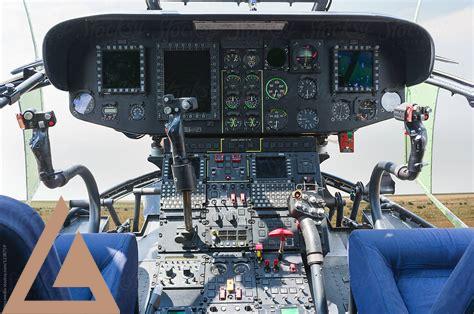 helicopter-control,Basic Helicopter Controls,thqHelicopterControls