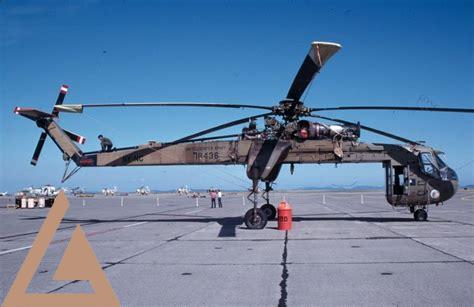helicopter-freight-transport,Helicopter Freight Transport Safety Measures,thqHelicopterFreightTransportSafetyMeasures