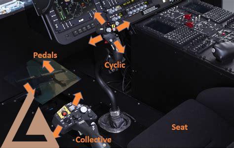 helicopter-control,Helicopter Rudder Control,thqHelicopterRudderControl