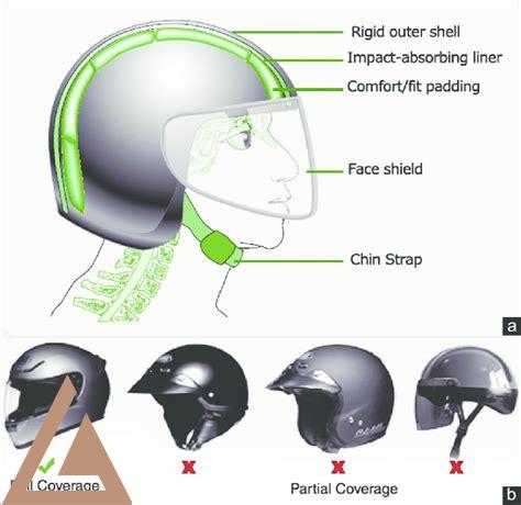 helicopter-helmets,Helmet Components,thqHelmetComponents