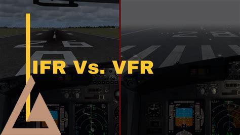 helicopter-instrument-rating,Instrument rating versus Visual Flight Rules (VFR) rating,thqInstrumentratingversusVisualFlightRulesVFRrating