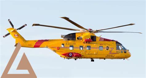 search-and-rescue-helicopter,Search and Rescue Helicopter,thqSearchandRescueHelicopter