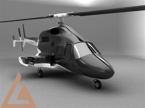 helicopter-3d-model,The Process of Creating a Helicopter 3D Model,thqTheProcessofCreatingaHelicopter3DModel