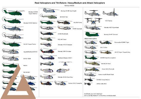 helicopter-pilot-grants,Types of Helicopter Pilot Grants,thqTypesofHelicopterPilotGrants