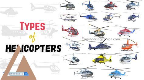 max-flight-helicopter-services,Types of Helicopter Services,thqTypesofHelicopterServices
