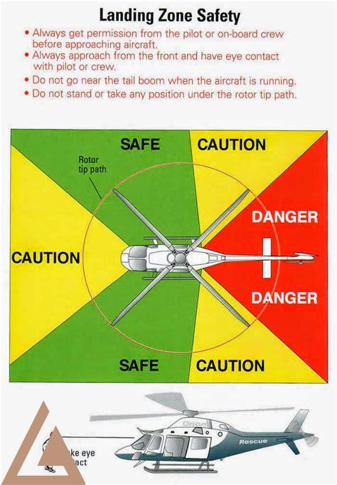 landing-zone-helicopter,Creating a Safe and Efficient Landing Zone,thqhelicopterlandingzonesafety