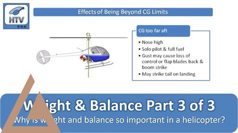 weight-limit-for-helicopter-ride,Weight Limit for Helicopter Ride,thqHelicopterWeightLimitpidApimkten-USadltmoderatet1