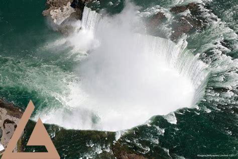 helicopter-ride-niagara-falls-ny,Best Time for a Helicopter Ride Niagara Falls NY,thqniagarafallshelicoptertourtbanner
