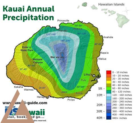best-time-of-day-for-helicopter-tour-kauai,weather, Kauai,thqweather-Kauai